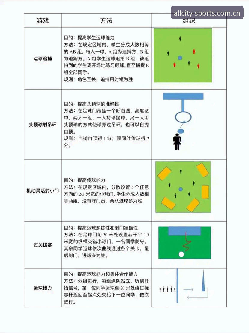 揭秘万象城体育是什么教程：从入门到精通的全维度解析